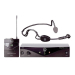 Радіомікрофон AKG Perception Wireless 45 Sports Set BD C1