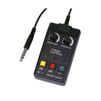 Контролер Antari HC-1 Timer Remote