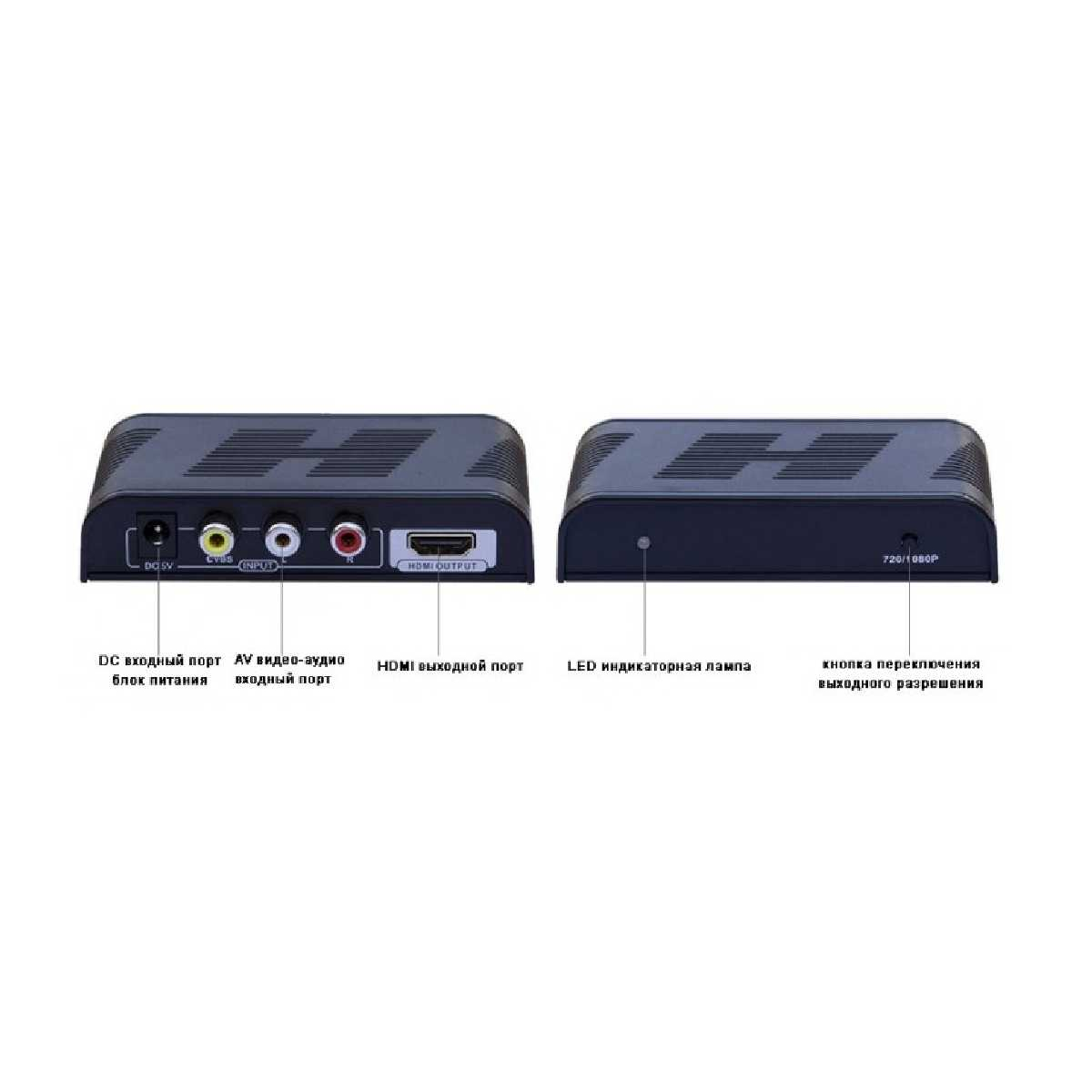 Відео конвертер AV в HDMI AVCom AVC513 CVBS+Audio в HDMI