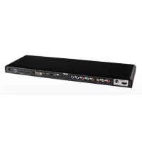 HD мультимедіа HDMI конвертер AVCom AVC515 з 2xUSB, 2xHDMI, 1xDVI, 1xVGA+Audio, 1xYPBPR+Audio, 1xCVBS+Audio у HDMI Video + Audio coaxial