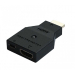 Захист HDMI порту AVCom AVC911