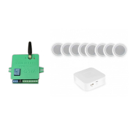 Акустический комплект SKY SOUND BT-3104 WHITE + Автоматизированный модуль Воздушная тревога GSM + Минута молчания