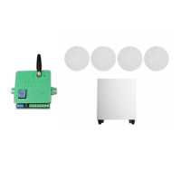 Акустический комплект SKY SOUND SUBT-10W/FLC-6,5 (2*40Вт) WHITE + Автоматизированный модуль Воздушная тревога GSM + Минута молчания