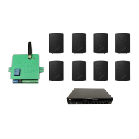 Комплект звуку DV audio LA1208PB5B до 160 м.кв + Автоматизований модуль Повітряна тривога GSM + Хвилина мовчання