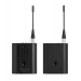 Накамерна радіосистема DV audio CM-2