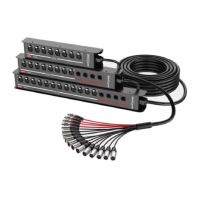Мультикор Roxtone STBN2408L20, 32 канали, довжина 20 м