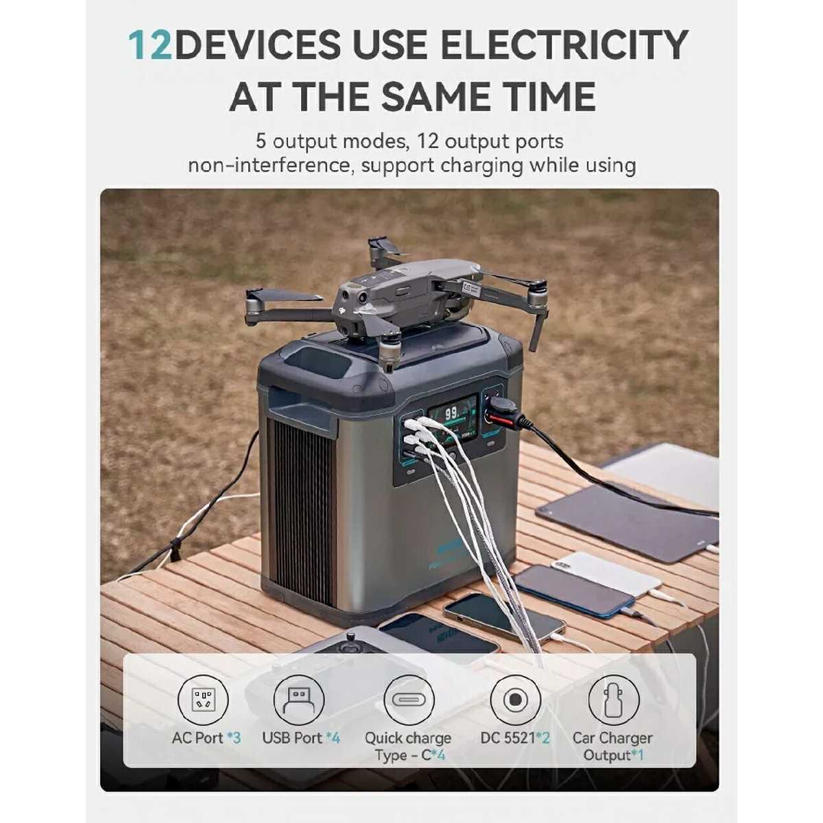 Портативна електростанція FlashFish P25