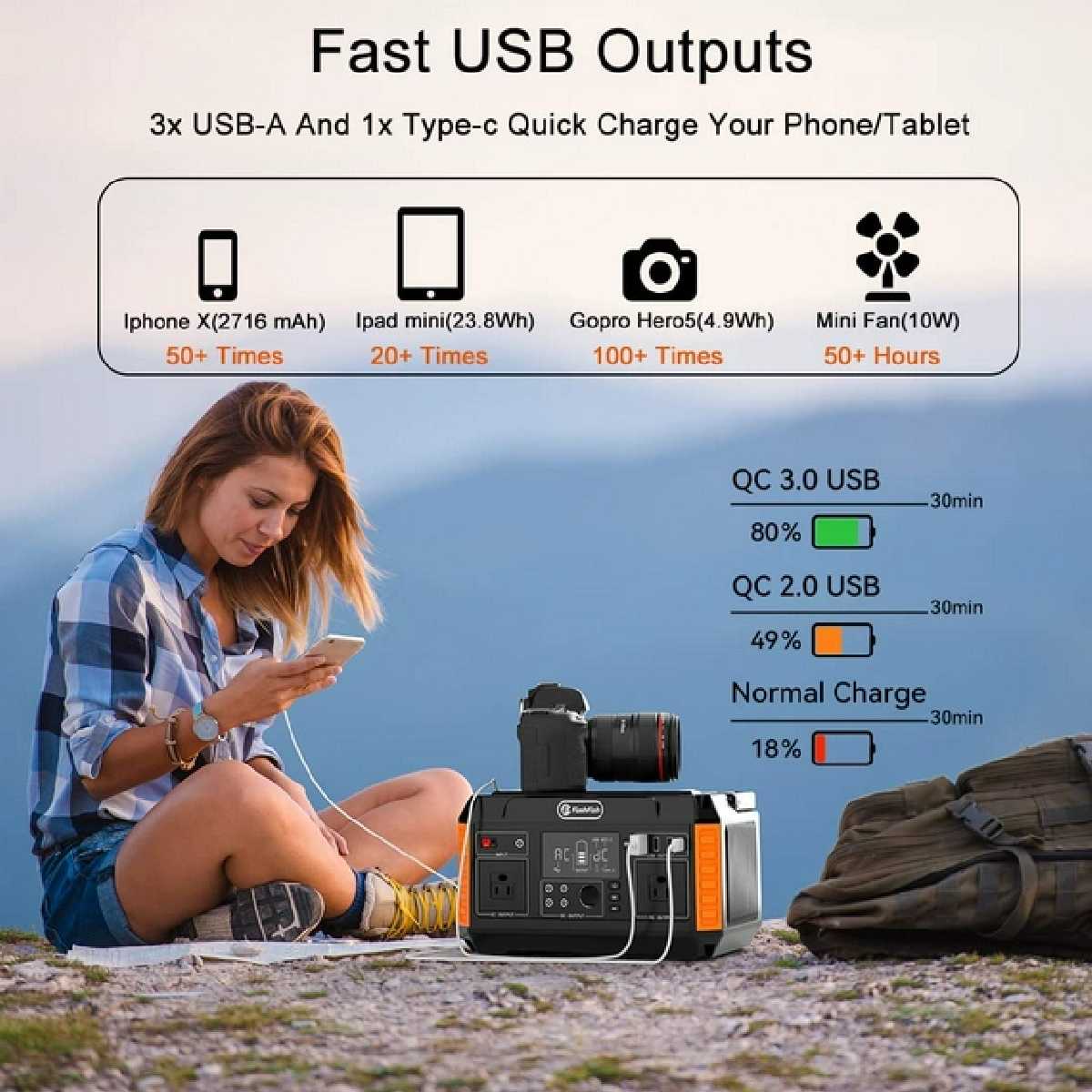 Портативна електростанція FlashFish P60
