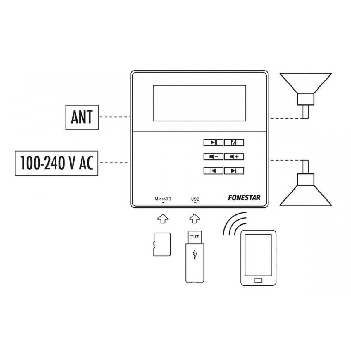 Усилитель звука FONESTAR WA-66R