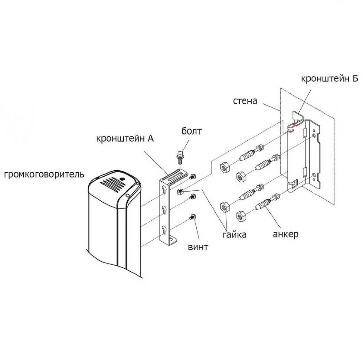 Настінна акустична система Inter-M CU-440FO