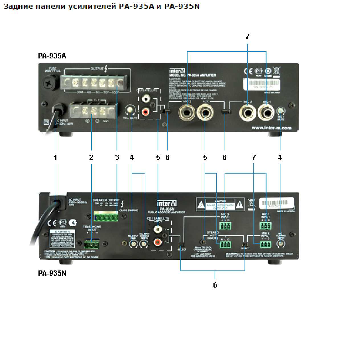 Мікшуючий підсилювач Inter-M PA-935N