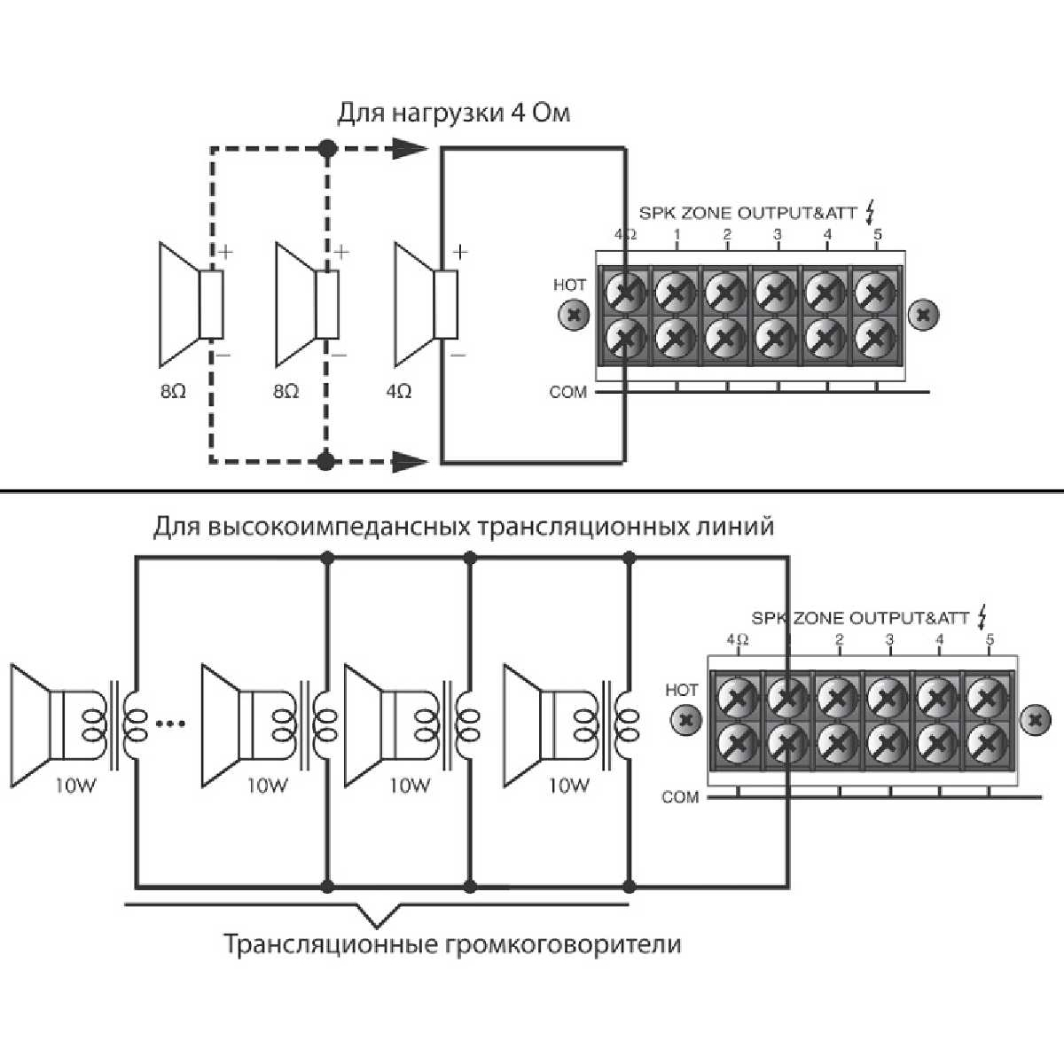 Мікшуючий підсилювач Inter-M PAM-510