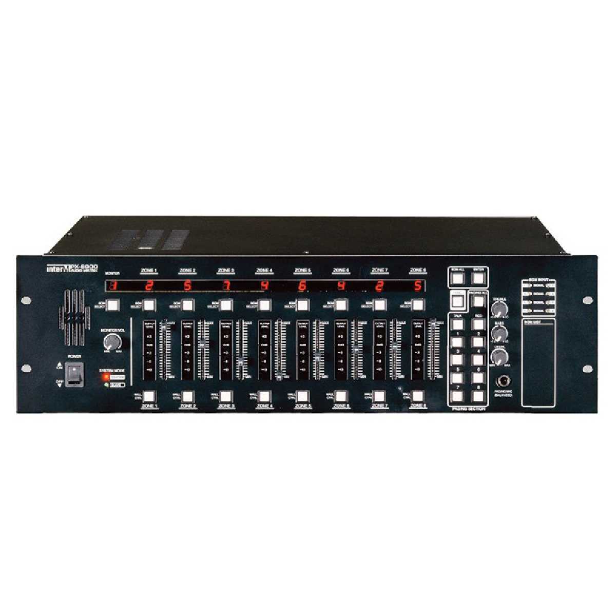 Матричний контролер Inter-M PX-8000