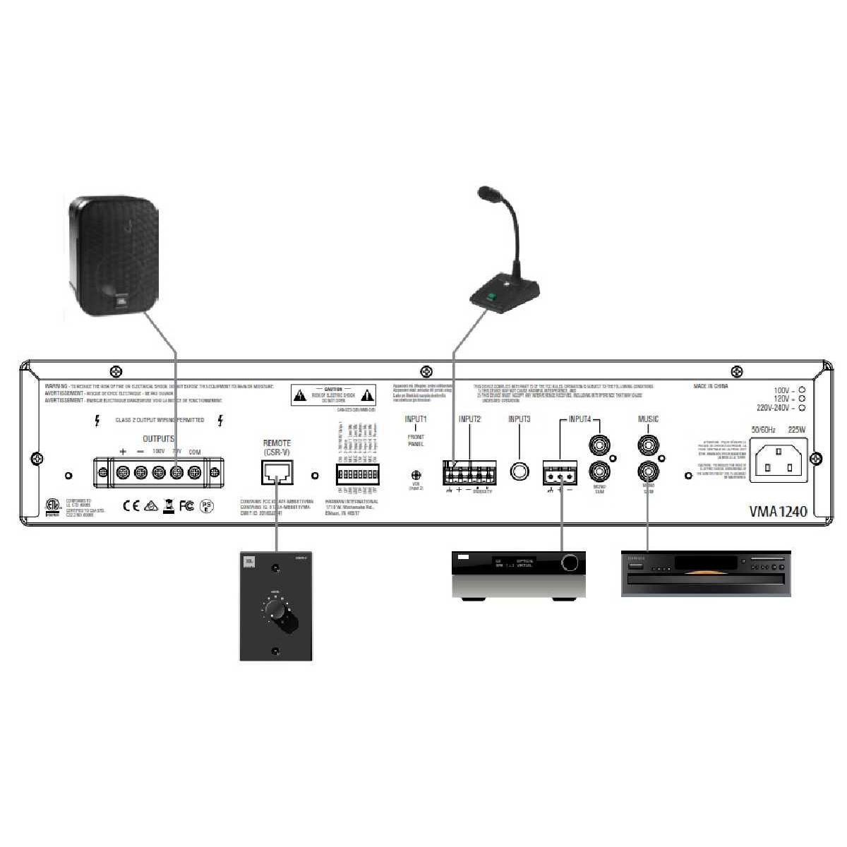 JBL VMA1120