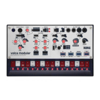 Синтезатор KORG Volca-Modular