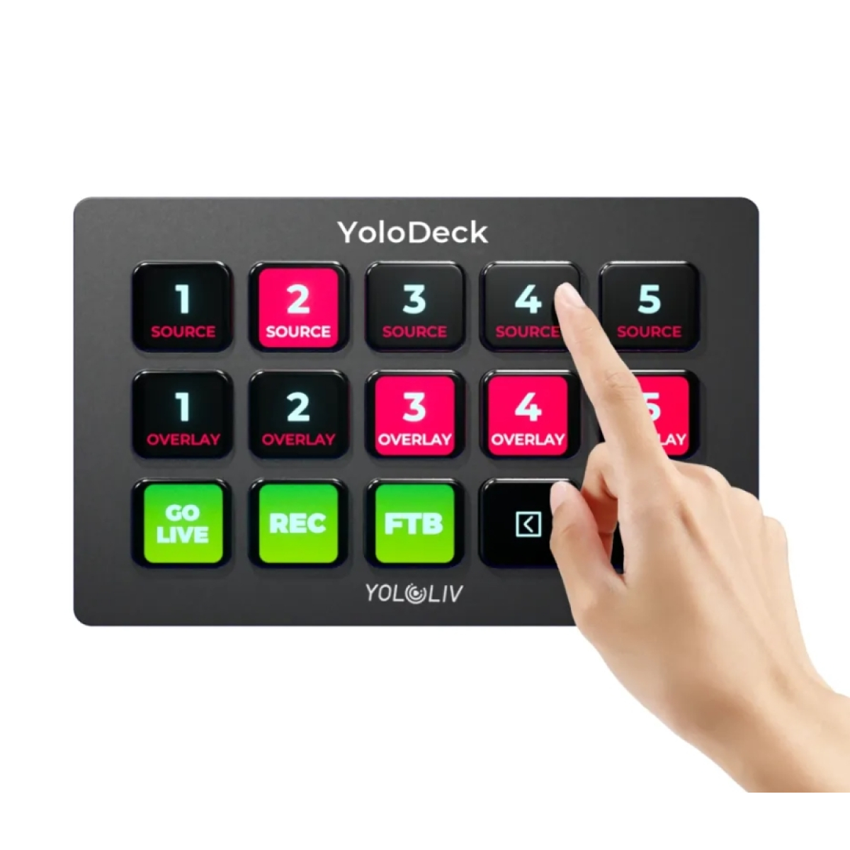YoloLiv YoloDeck стрімінгова панель керування