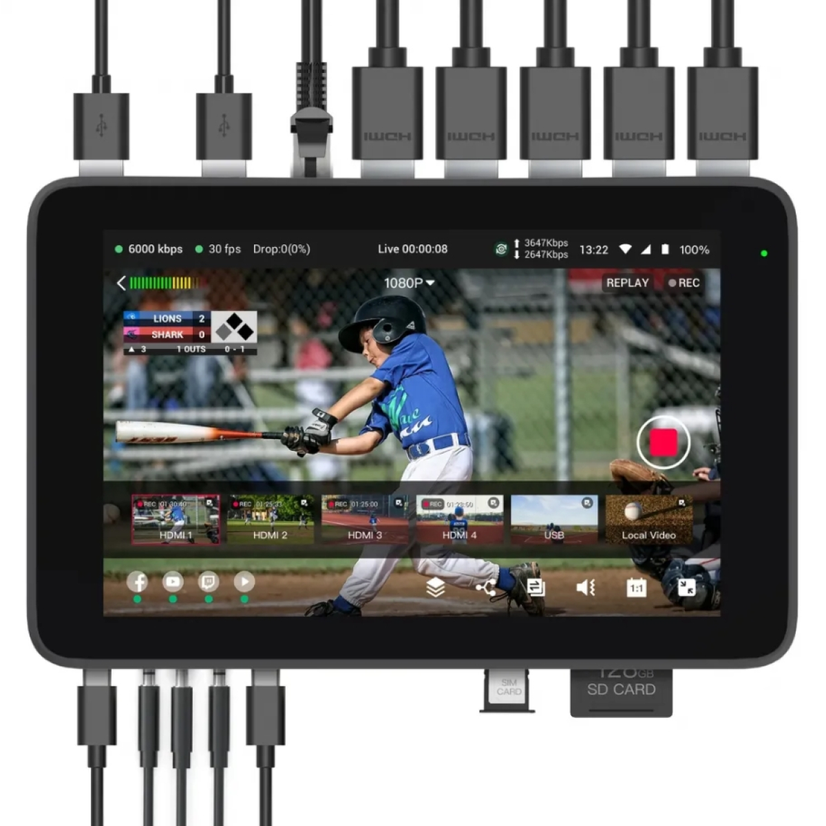4K стрім студія YoloBox ULTRA (4 входа HDMI)