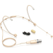 Микрофон головной конденсаторный Behringer BD440, кардиоидный, mini XLR