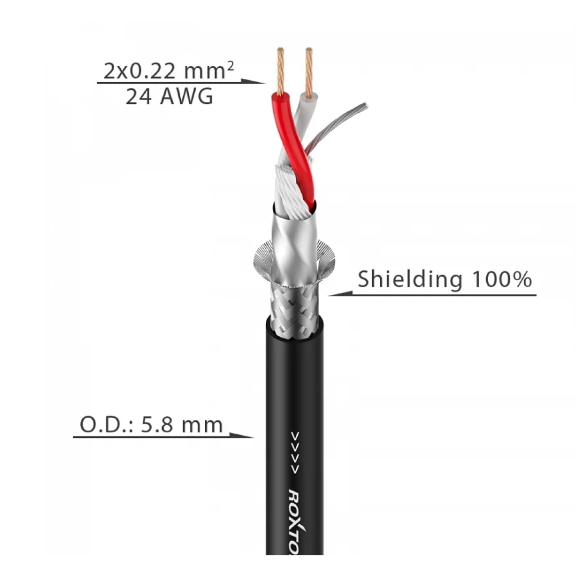 Кабель DMX Roxtone DMX022, 2х0.22 кв. мм, вн. діаметр 5,8 мм, 100 м