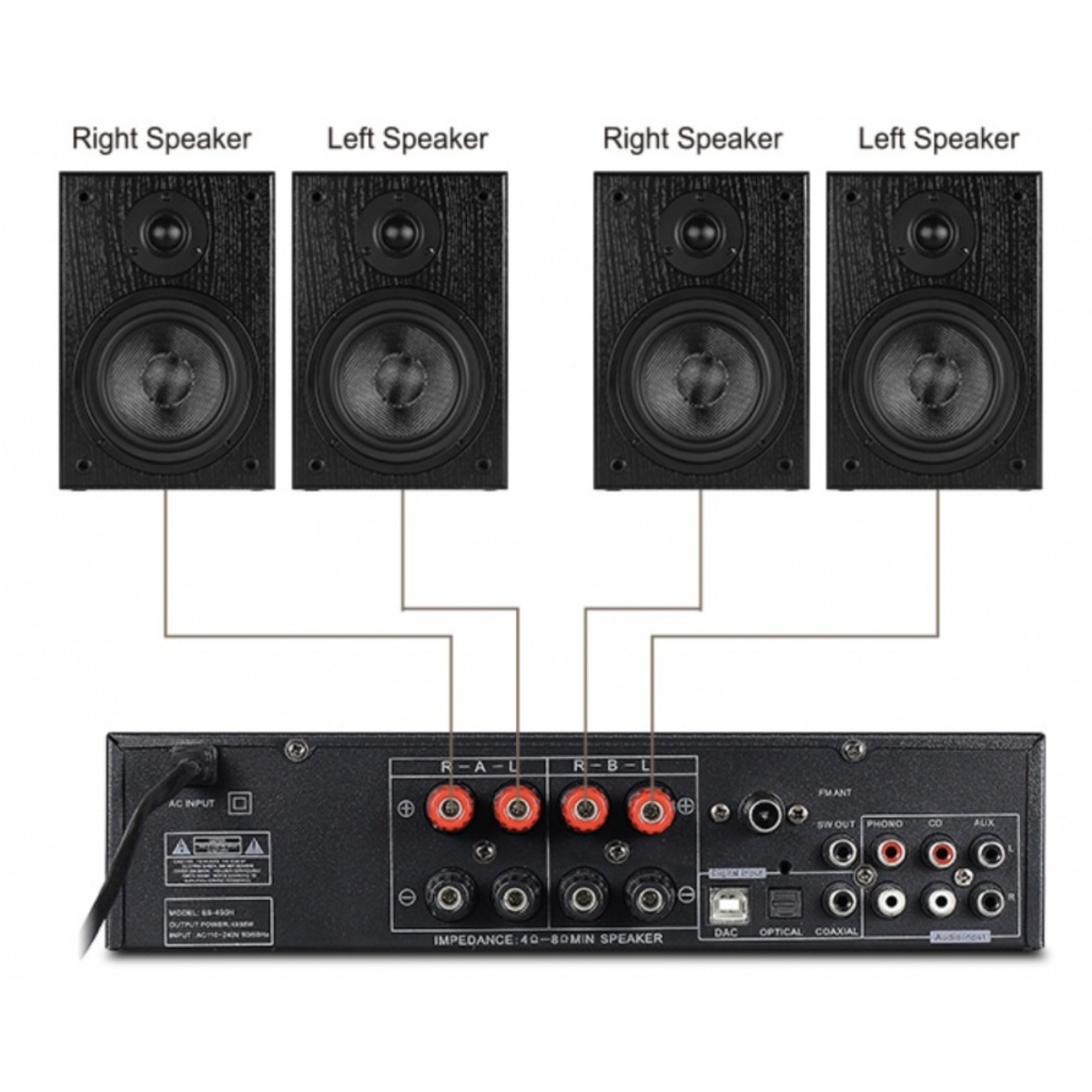 Стерео підсилювач DV Audio KTV-200, 4×50Вт, BT, USB, FM