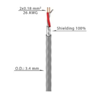 Мікрофонний кабель Roxtone MC036-300, 2x0,22 кв.мм, вн.діаметр 3,8 мм, 300 м