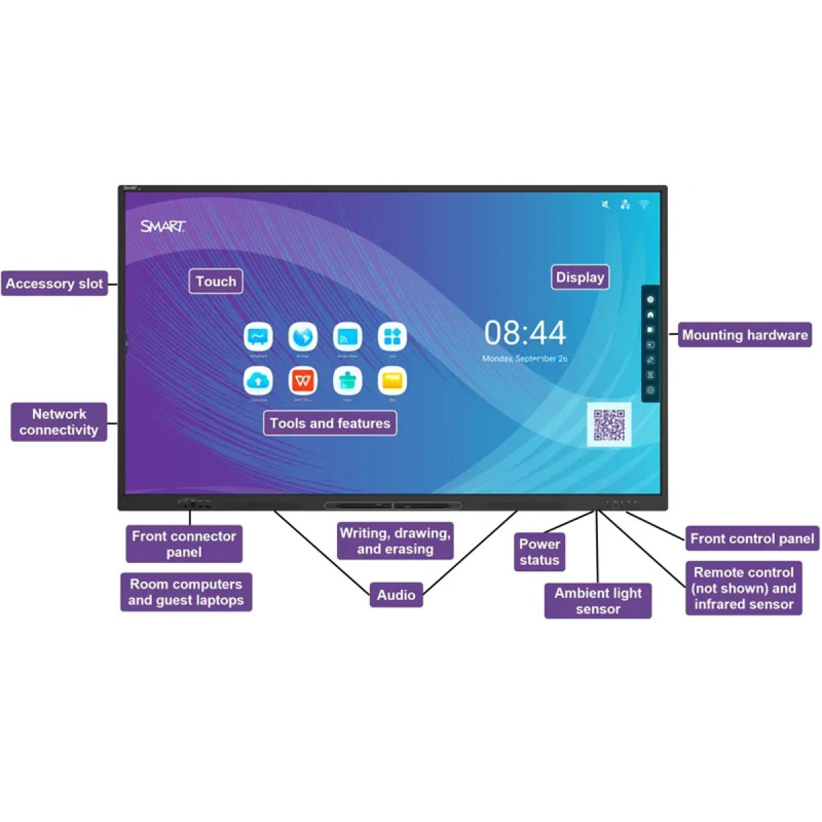 Інтерактивний дисплей SMART Technologies GX165-V3 (Android 13, 8/64 Gb)