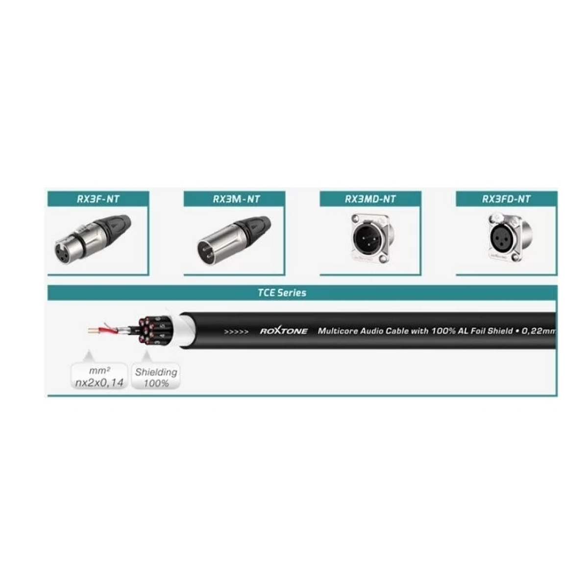 Мультикор Roxtone SCDE2408L30, 32 канали, довжина 30 м