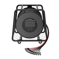 Мультикор Roxtone SCDE2408L30, 32 канали, довжина 30 м