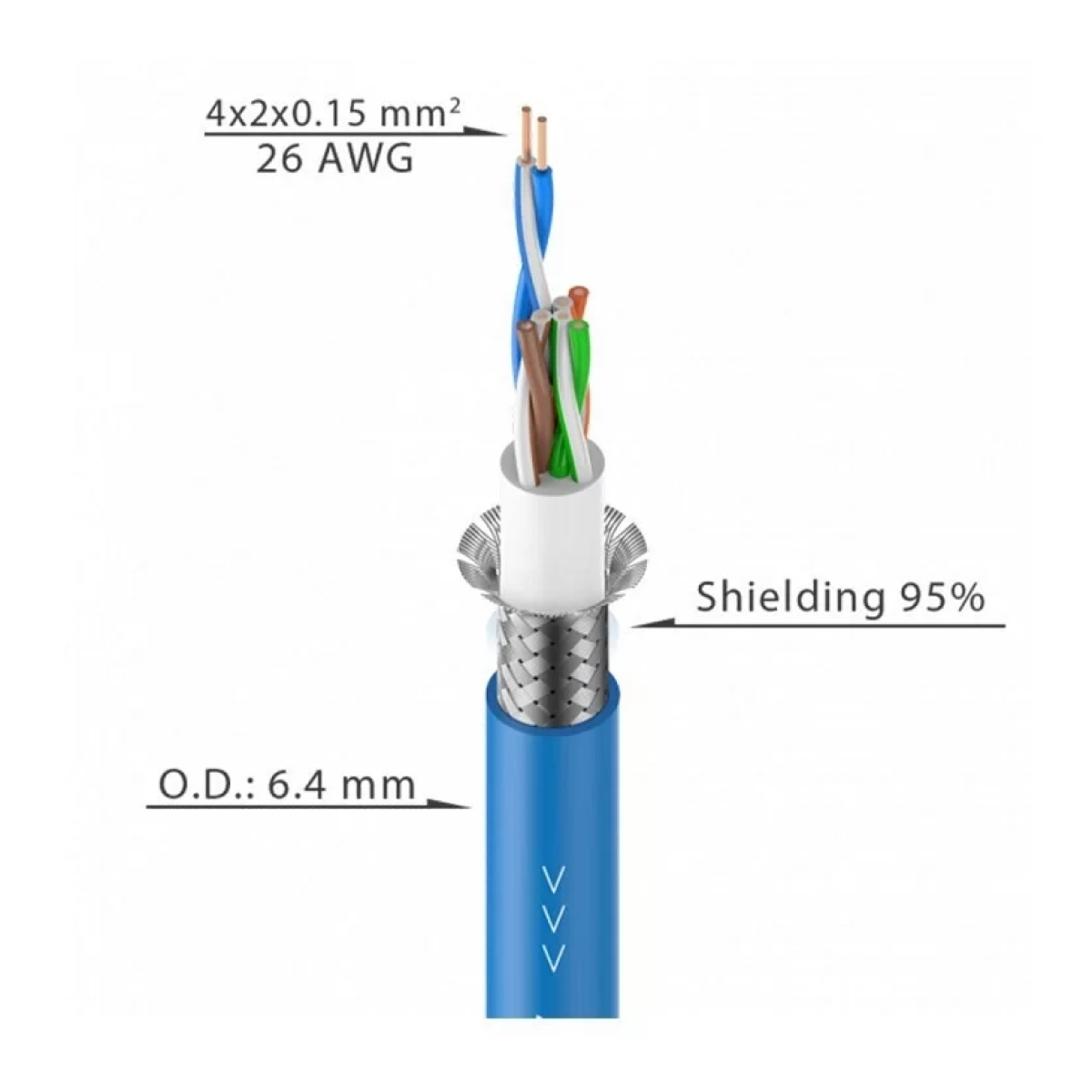Кабельний барабан із гнучким кабелем категорії 5 ROXTONE SDC5FBWL20, 20 м