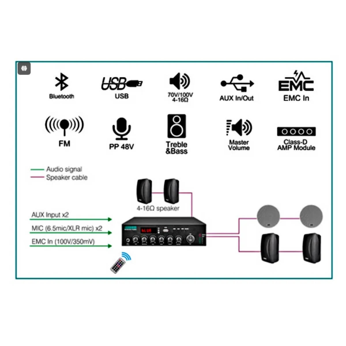 Трансляционный усилитель мощности DSPPA MP120UB