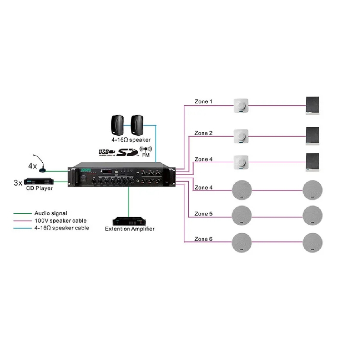 Трансляционный усилитель мощности DSPPA MP1010U