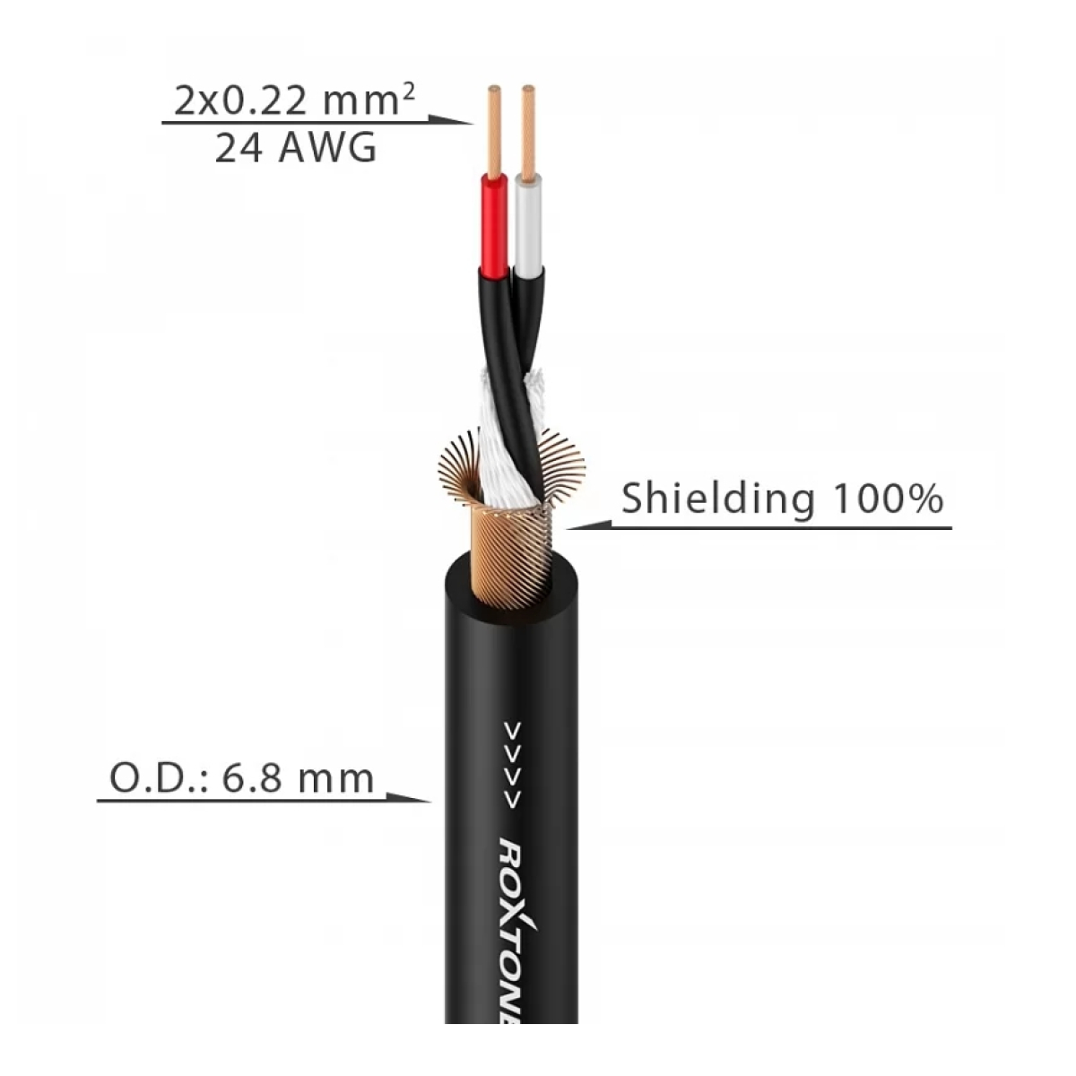 Кабель мікрофонний Roxtone MC005, 2х0.22 кв. мм, вн. діаметр 6.8 мм, 100 м