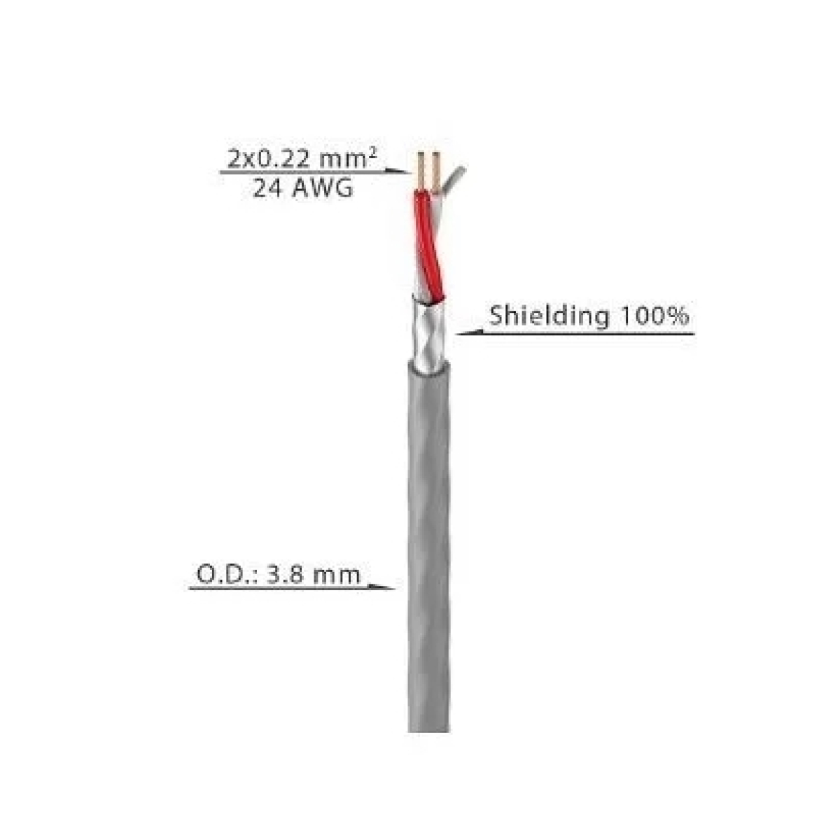 Кабель микрофонный Roxtone MC036, 2x0,22 кв.мм, вн.диаметр 3,8 мм, 100 м