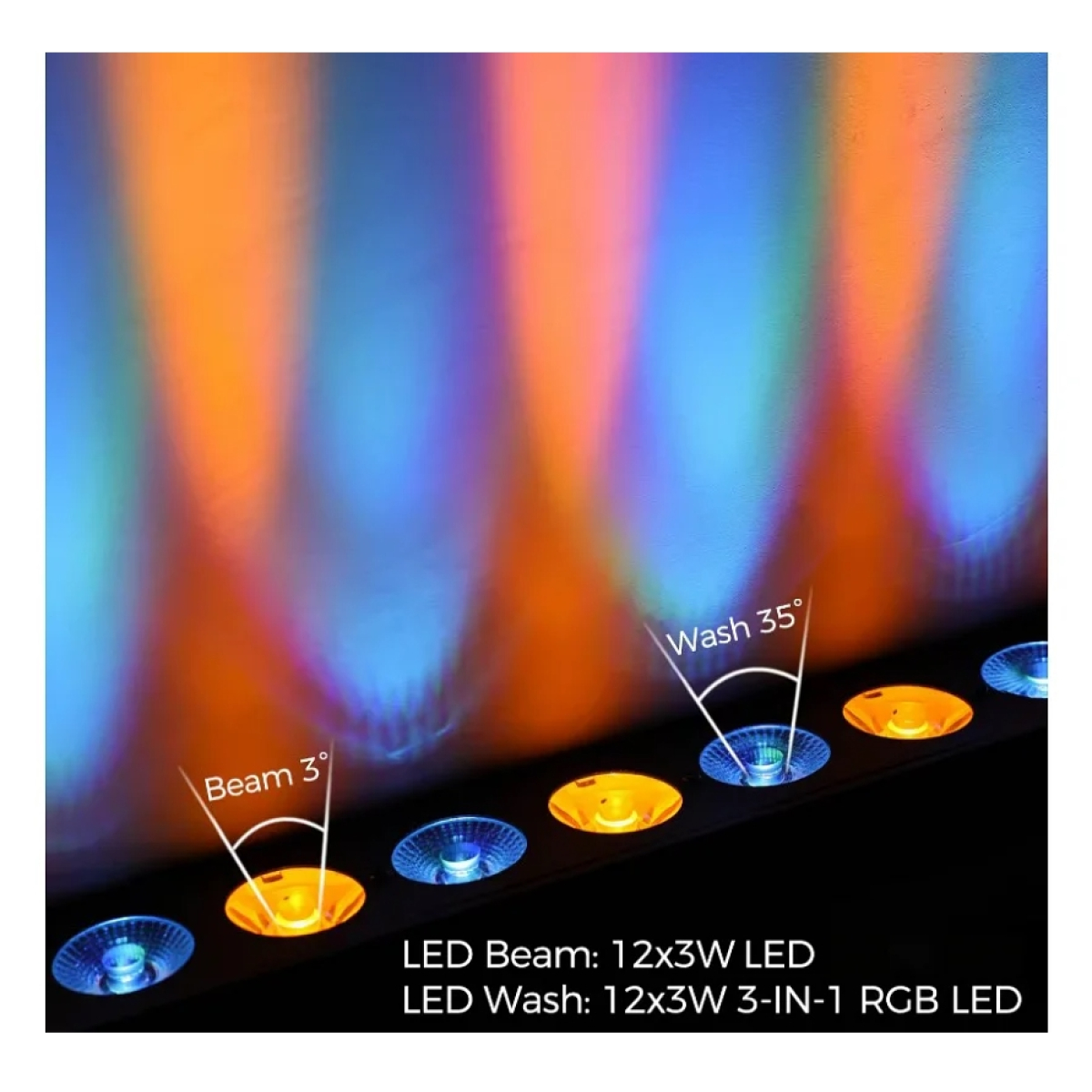 Світлодіодна панель New Light PL-32X LED Wall Bar Wash Beam 12+12 LEDs
