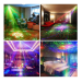 Світловий LED прилад New Light VS-25-BAT PARTY EFFECT LIGHT
