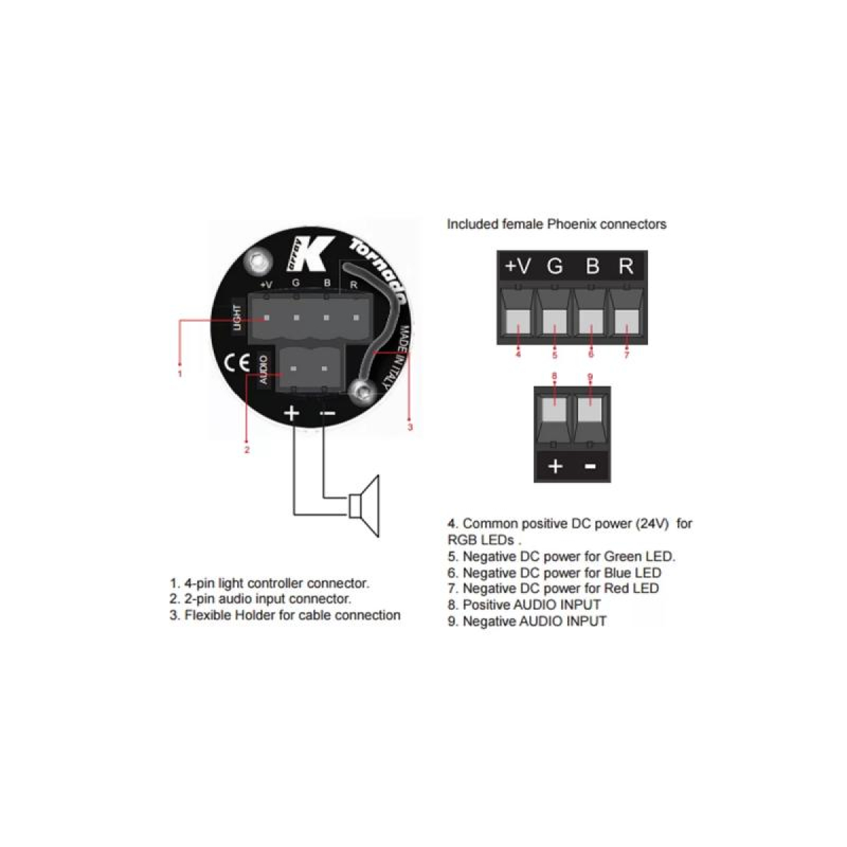 Звуковий прожектор K-array KTL22
