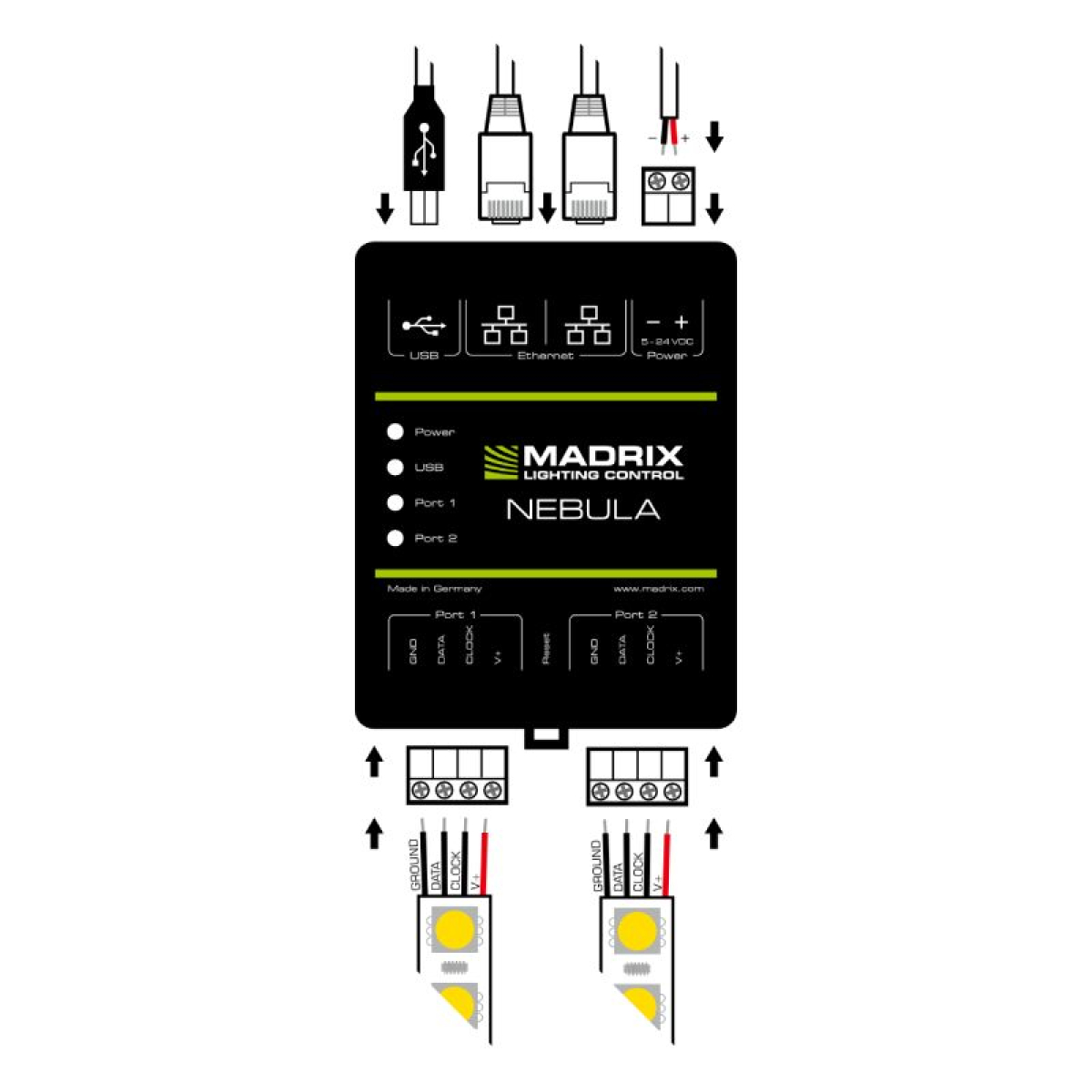 Апаратний інтерфейс MADRIX® NEBULA