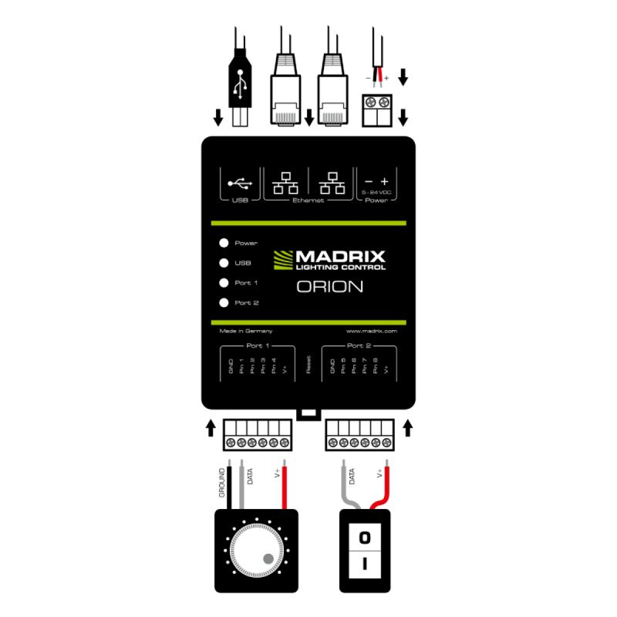 Апаратний інтерфейс MADRIX® ORION