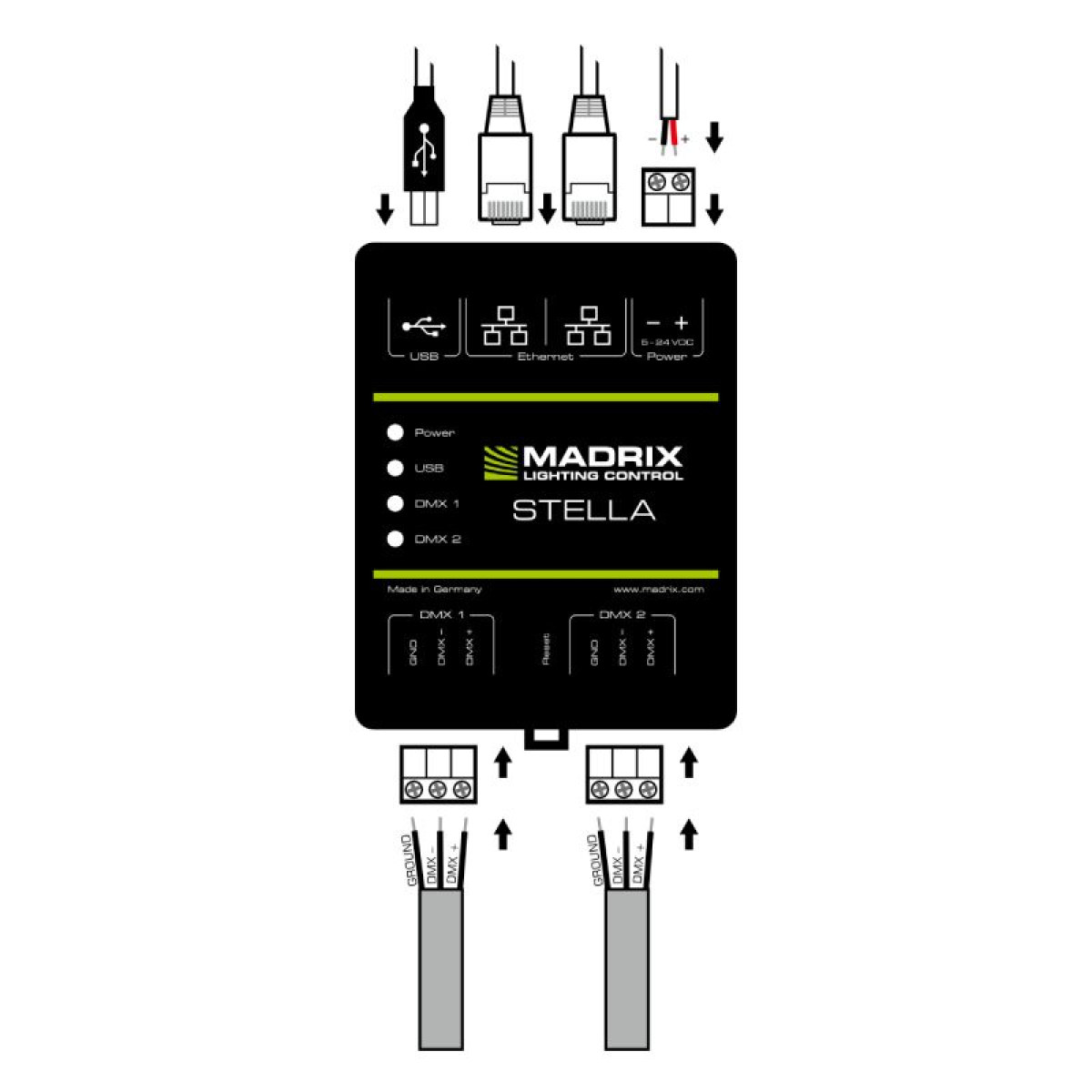 Апаратний інтерфейс MADRIX® STELLA