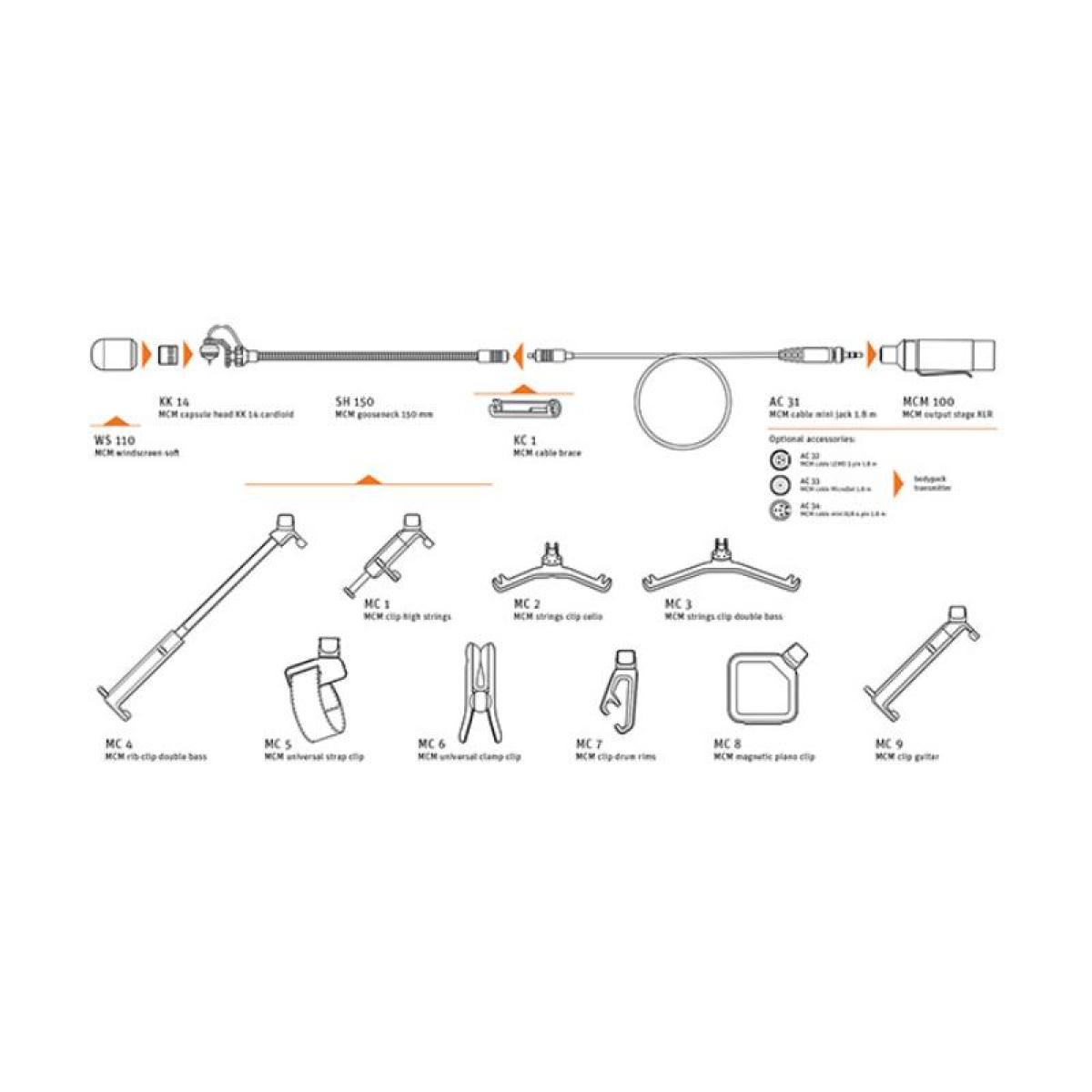 Миниатюрная микрофонная система Neumann MCM 114 SET VIO/VIA с клипсами