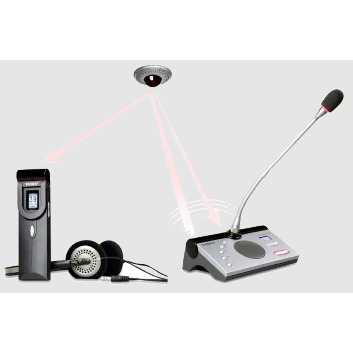 Центральний блок цифрової конференц-системи TAIDEN HCS-5300MA/80A