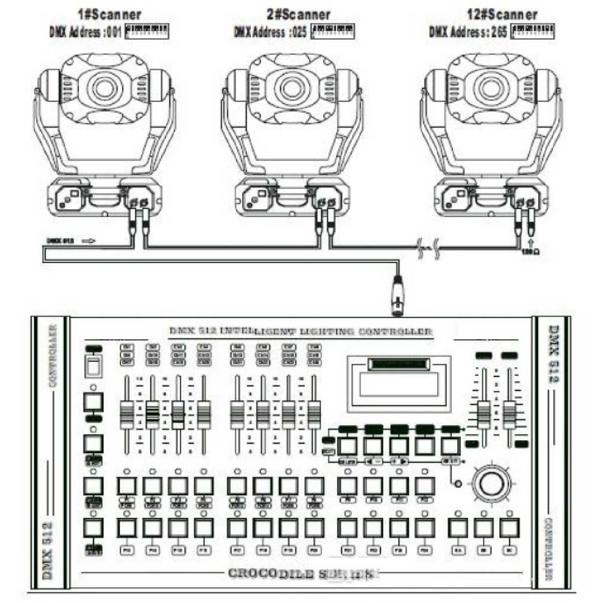 DMX Контролер New Light PR-3504 CONSOLE