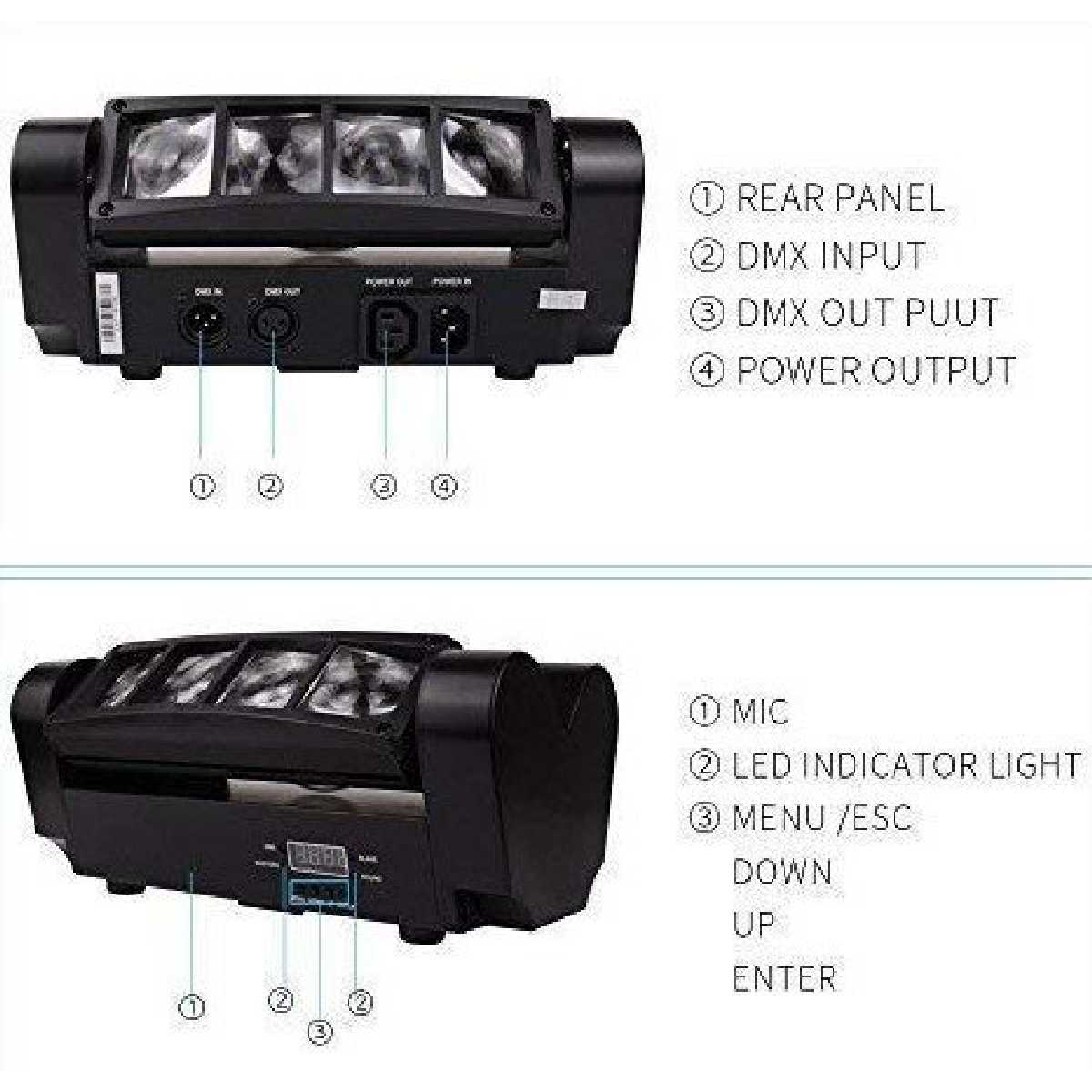 Світловий Perfect LED прилад SPIDER PR-MH80-M