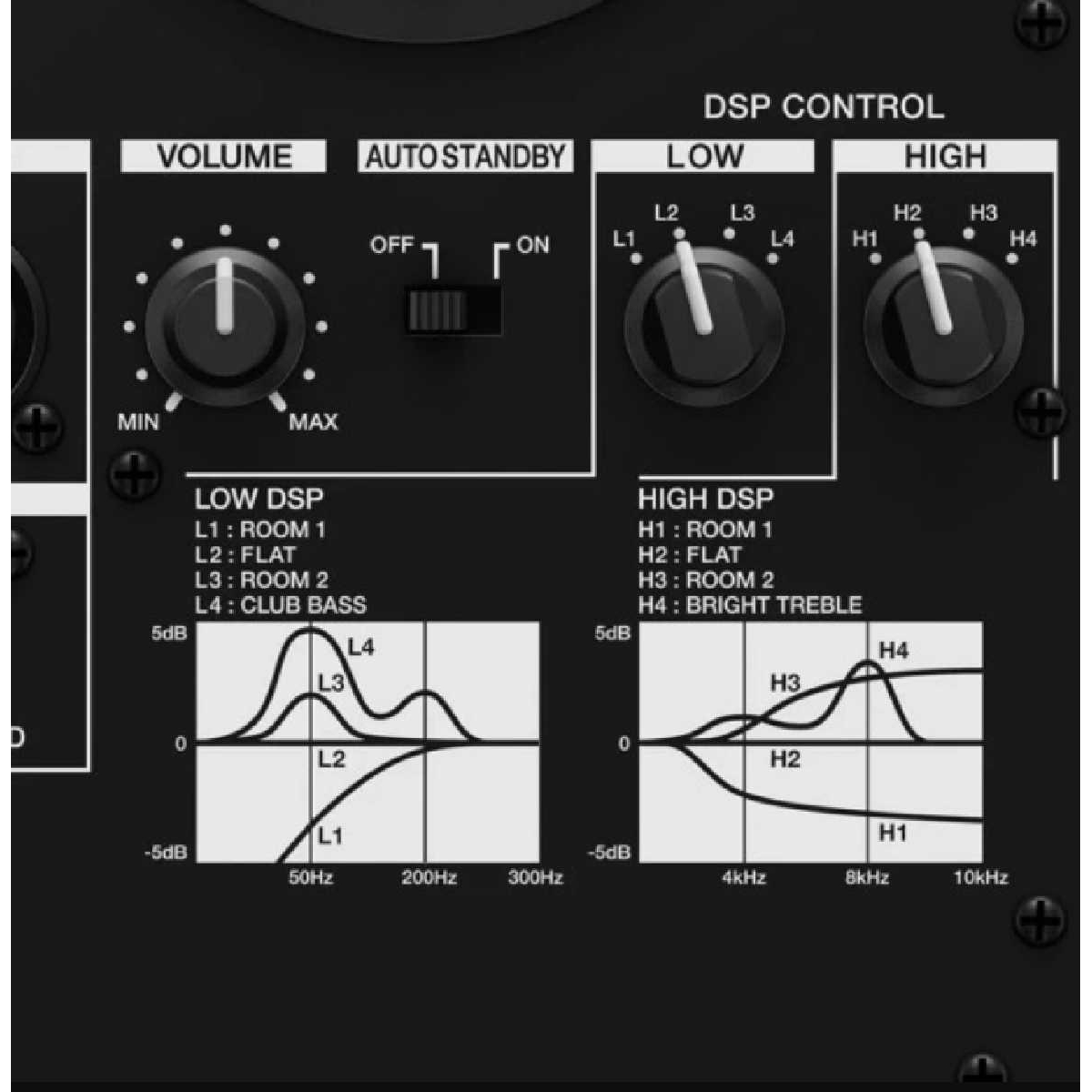 Студійний монітор Pioneer VM-80 (1 шт)