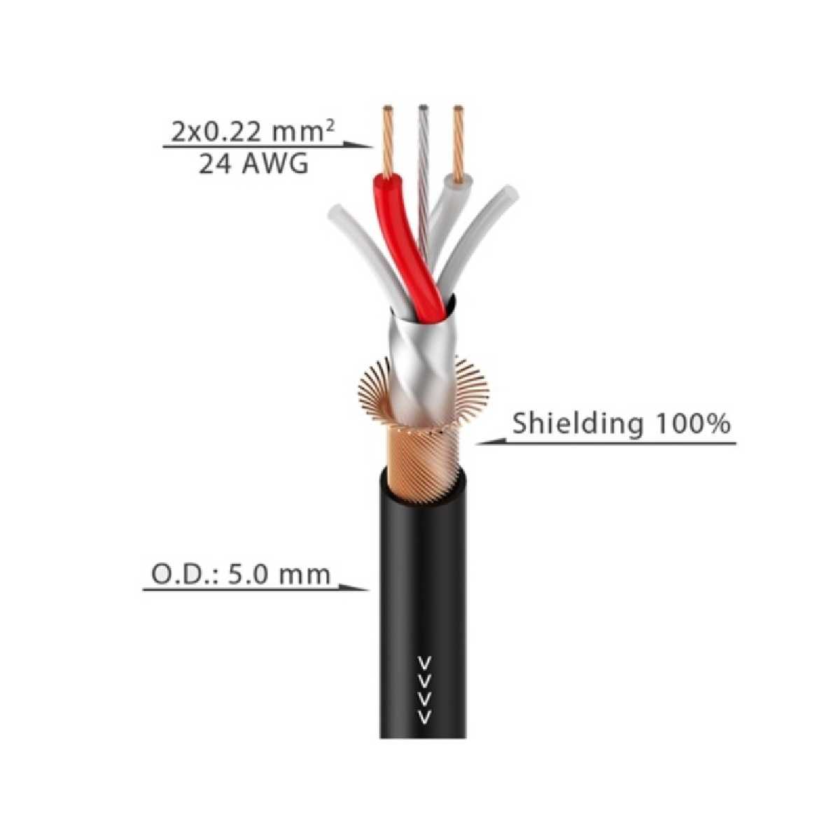 Кабель AES/EBU&DMX Roxtone DMX001L, 2х0.22 кв. мм, вн. діаметр 5 мм, 100 м