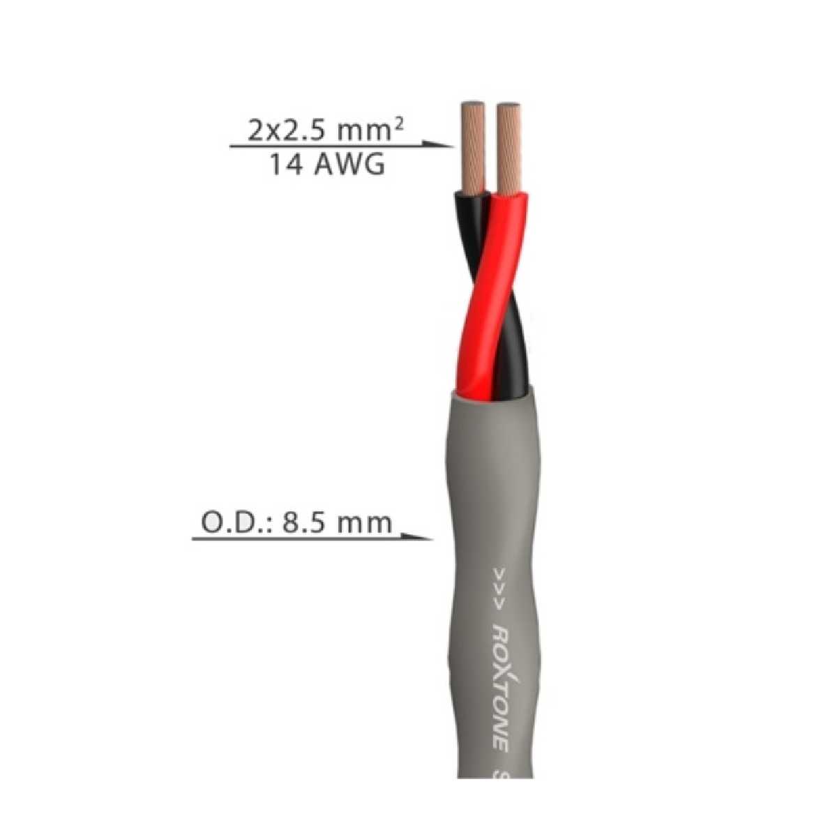 Аудіо кабель Roxtone SC225L, 2х2.5 кв. мм, вн. діаметр 8.5 мм, 100 м