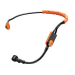 Радиосистема с двумя наголовными микрофонами Shure BLX188E/SM31 H8E (518-542 MHz)