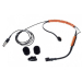 Радиосистема с двумя наголовными микрофонами Shure BLX188E/SM31 H8E (518-542 MHz)