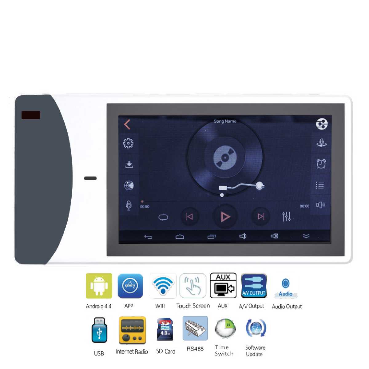 Інтерактивна мультирум система SKY SOUND R-508