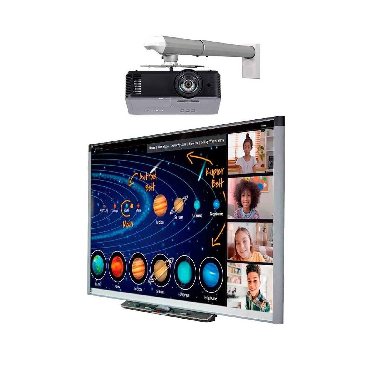 Інтерактивний комплект SMART Technologies SMART Board SBX880+IN114BBST